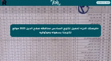 «فرصتك الآن» تحميل نتائج السادس محافظة صلاح الدين 2025 موقع نتائجنا بسهولة وموثوقية